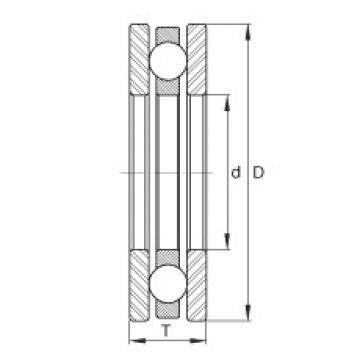 Axial deep groove ball bearings - EW2-1/4
