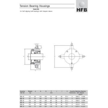 HFB - SBL 30 Tension Bearing Housing for Fan units