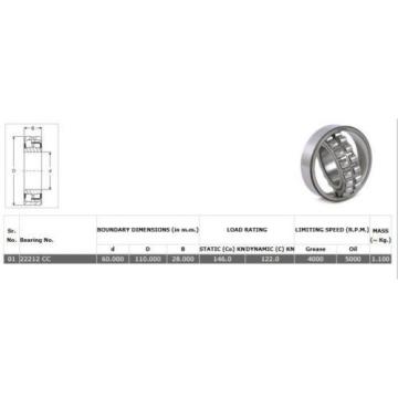 22212 CC Spherical Roller Double Row bearing. [High End]. Quantities available.