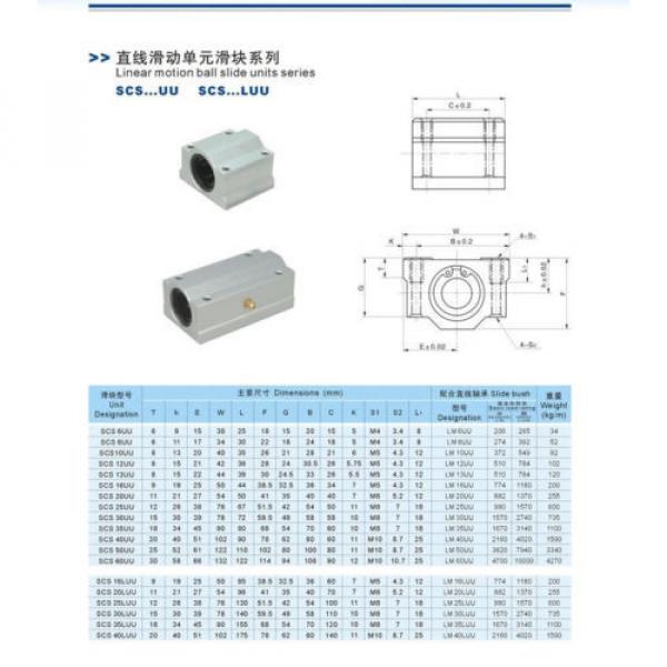 SCS8UU 8mm Linear motion ball slide units bearing block Al Rail guide shaft CNC #2 image