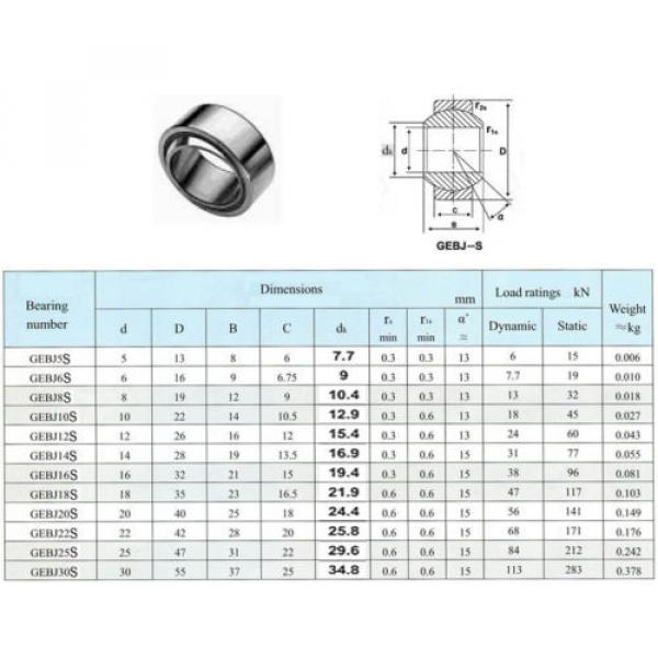 1pc new GEBJ8S Spherical Plain Radial Bearing 8x19x12mm ( 8*19*12 mm ) #2 image
