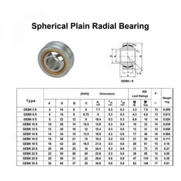 5pcs new GEBK8S PB8 Spherical Plain Radial Bearing 8x22x12mm ( 8*22*12 mm ) #2 image